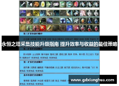 永恒之塔采集技能升级指南 提升效率与收益的最佳策略 永恒之塔采集技能升级指南 提升效率与收益的最佳策略